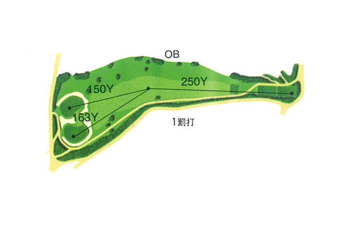 Official hole map of Chikushino No.4 阿蘇